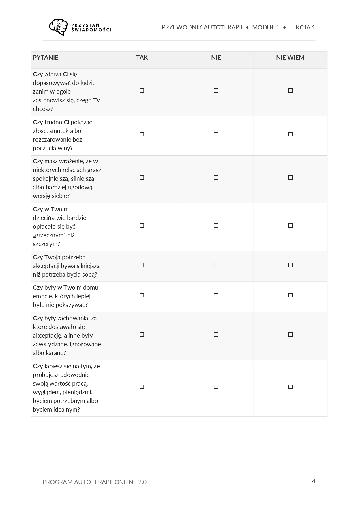 Podgląd strony Przewodnika Autoterapii